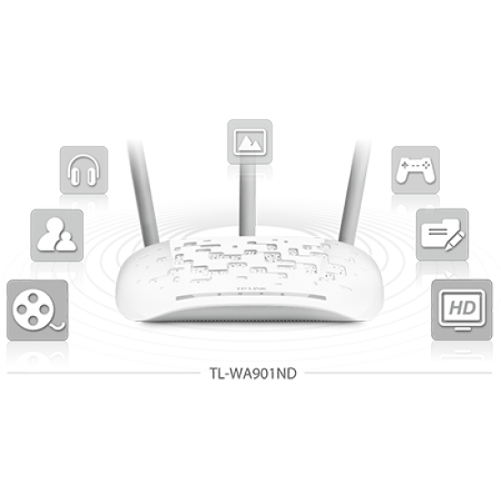 TL-WA901ND