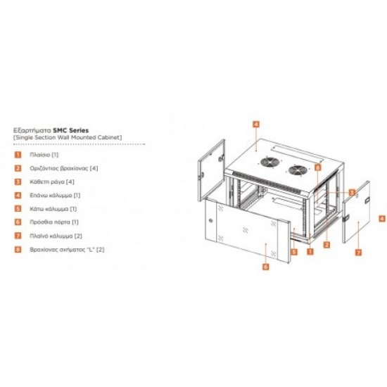 RACK 15U Π60/Β45/Υ77 ΕΠΙΤΟΙΧΟ ΜΟΝΟ SMC6415 SAFEWELL